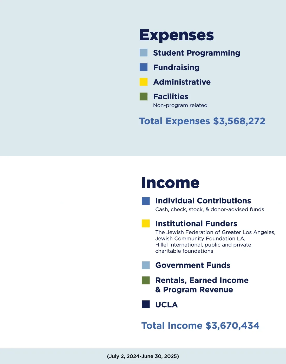 Financial_2026_anim_hires_00