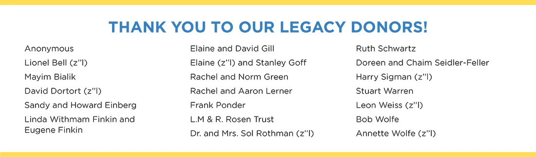 LegacyDonors_v2